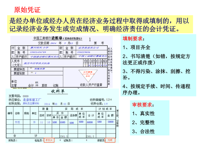 原始憑證填制與審核-嘉善中專.ppt