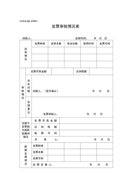 發(fā)票審核情況記錄表doc2頁doc